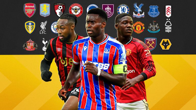 Updated every clubs' plans - Premier League piece