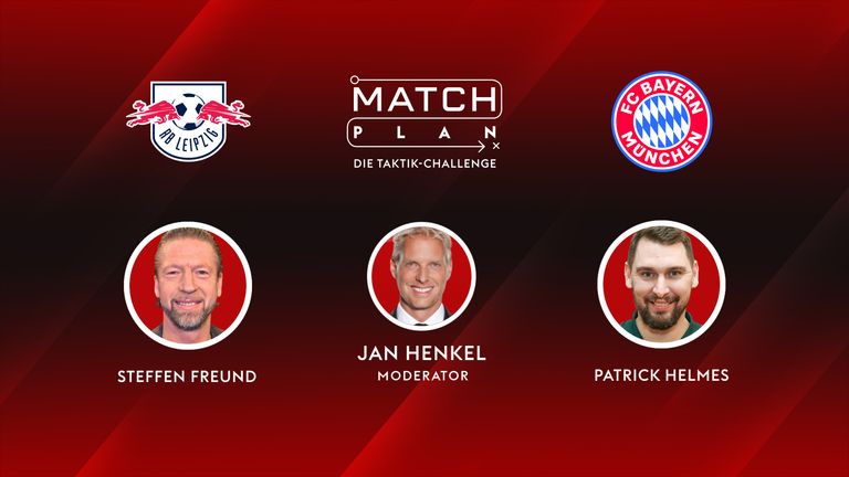 Matchplan – die Taktik-Challenge“ 