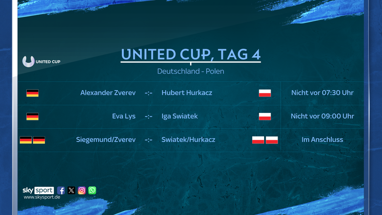 Diese ATP-Spiele siehst Du am Montag, den 5. Januar, LIVE auf Sky Sport Tennis.