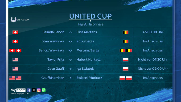 Diese Spiele laufen im United Cup am Samstag, den 10.01.