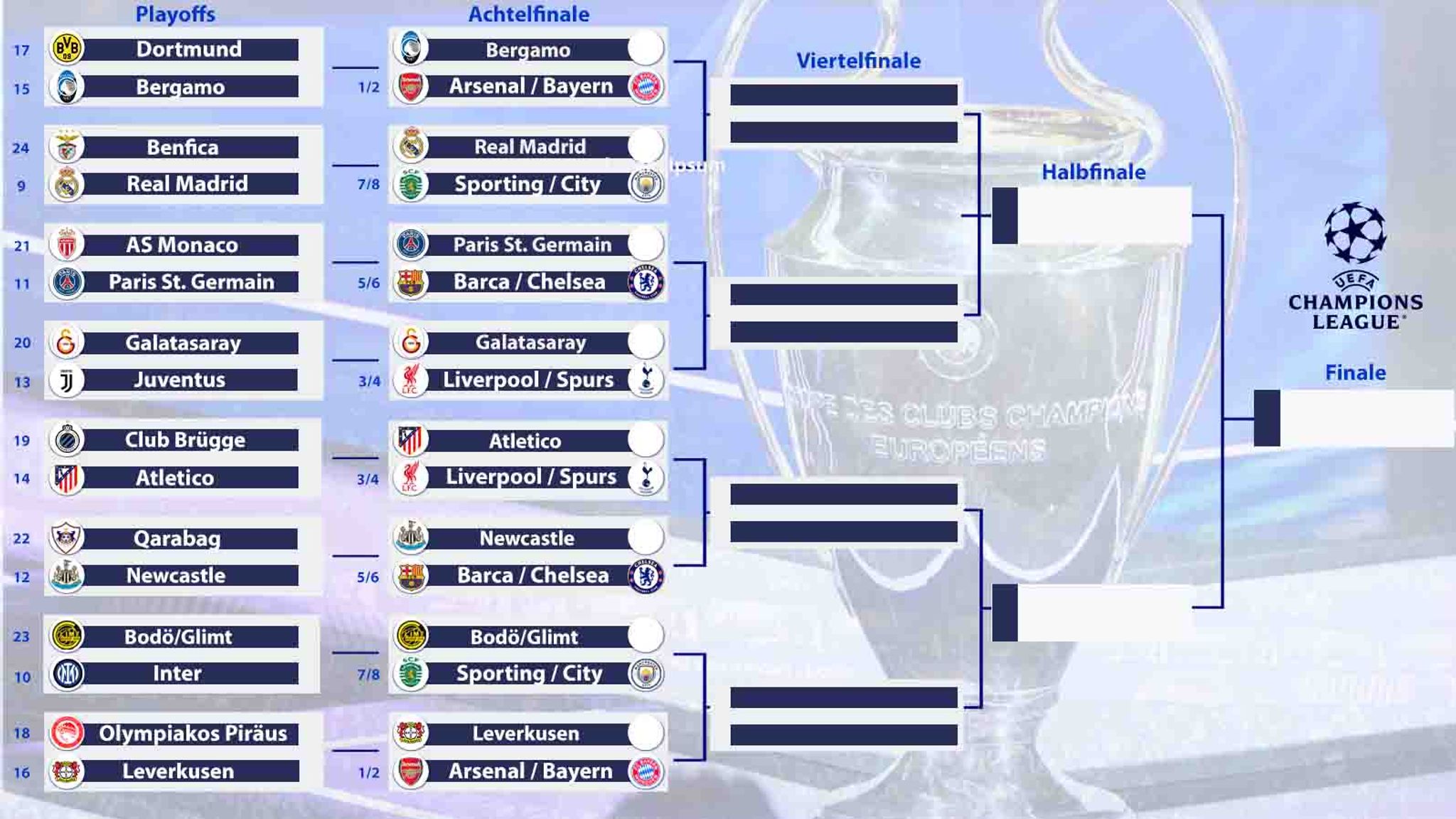 Sitemapcdatahttpswwwkedriinforace Of Champions 2023 Sky Uhrzeit