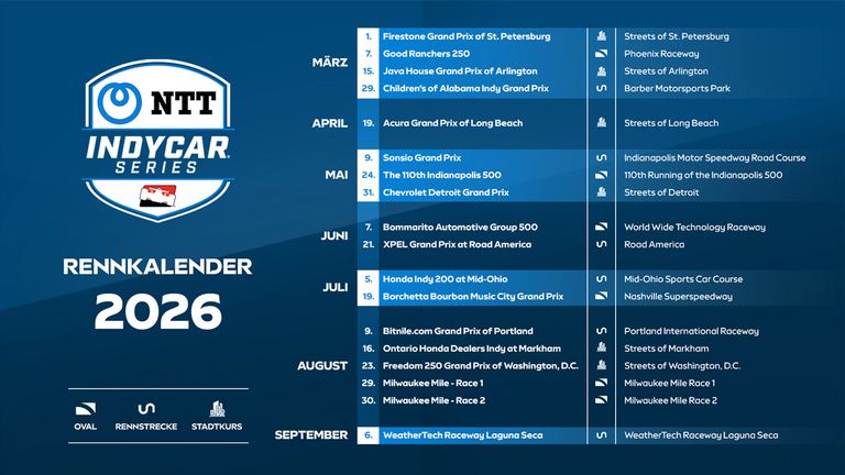 Der Rennkalender der IndyCar Series 2026.