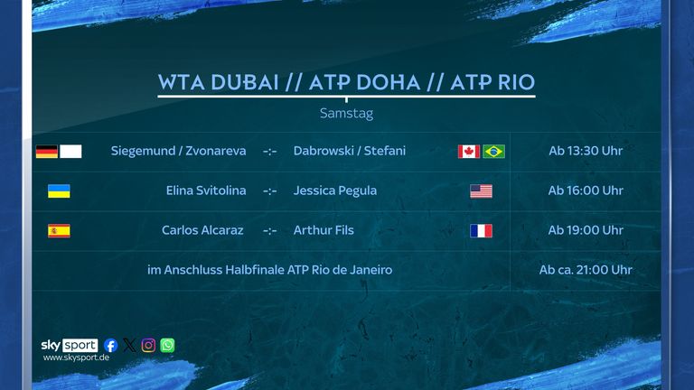 Diese Spiele siehst Du am Samstag, den 21. Februar, LIVE auf Sky Sport Tennis.