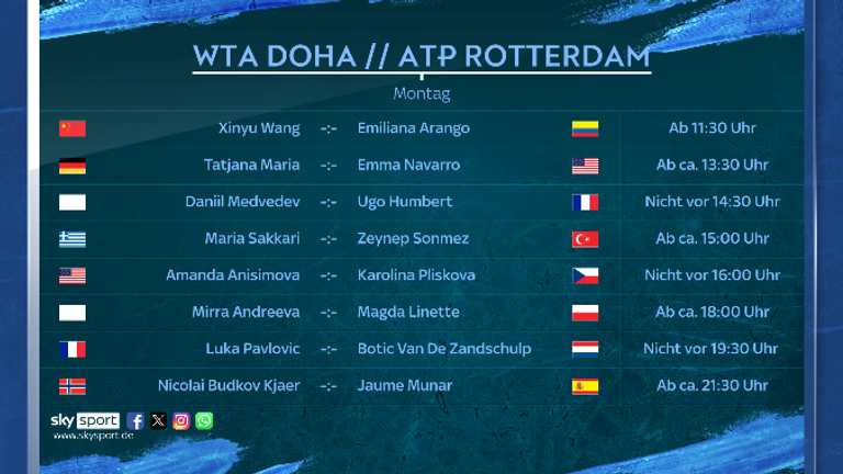 Diese Spiele siehst Du am Montag, den 9. Februar, LIVE auf Sky Sport Tennis.