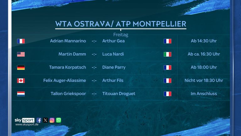 Diese ATP-Spiele siehst Du am Freitag, den 6. Februar, LIVE auf Sky Sport Tennis.