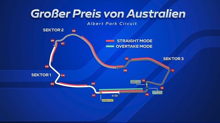 Das Streckenlayout des Albert Park Circuit.