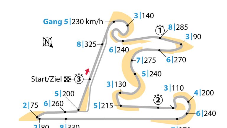 Der Shanghai International Circuit in China (5,451 Kilometer, Geschwindigkeitsmessungen vom Qualifying 2018).