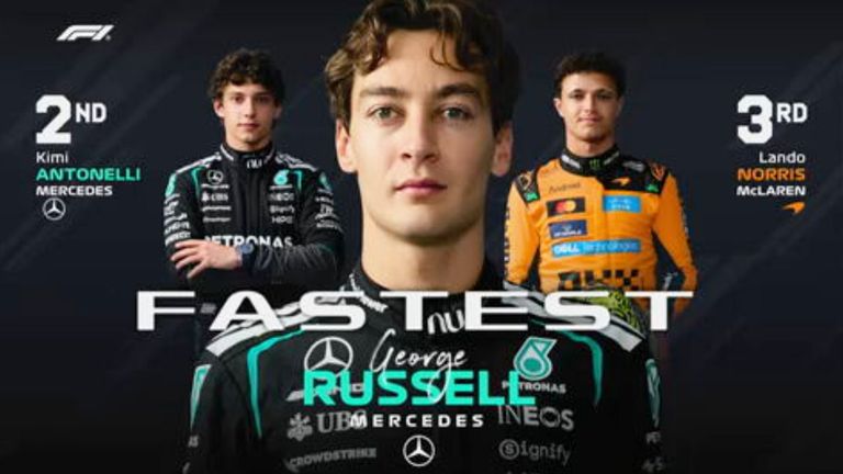 Das FP1-Ergebnis in China.