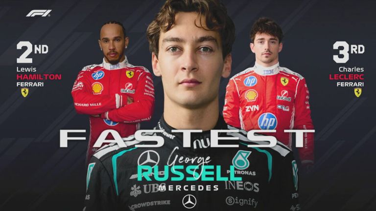 Das FP3-Ergebnis in Australien.