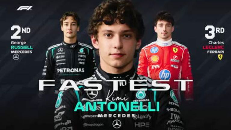 Das FP3-Ergebnis in Japan.