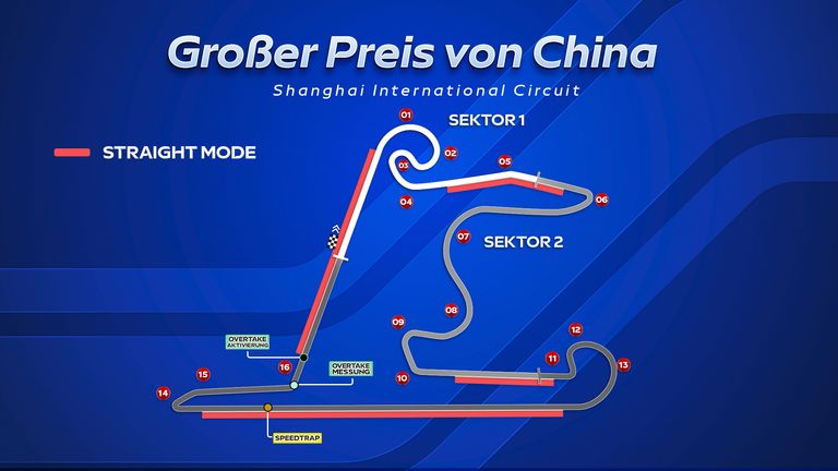 Das Strecken-Profil des Shanghai International Circuit.