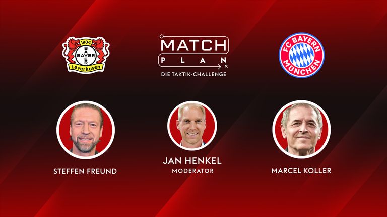  Matchplan – 26. Spieltag: Leverkusen gegen FC Bayern