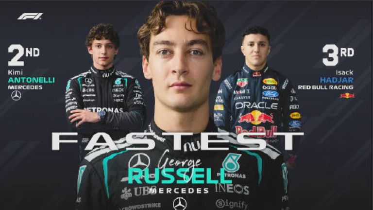 Das Qualifying-Ergebnis in Australien.