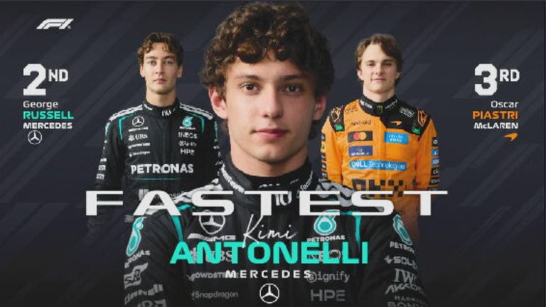 Das Qualifying-Ergebnis in Japan.