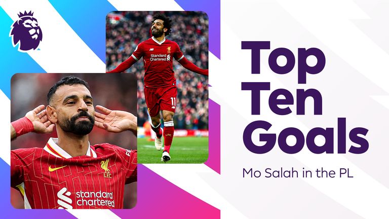 Die zehn schönsten Tore von Mo Salah in der Premier League | FC Liverpool
