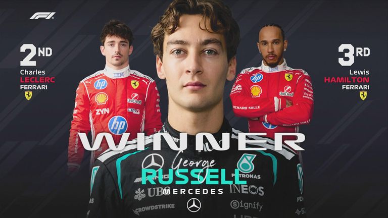 Das Sprint-Ergebnis in China.