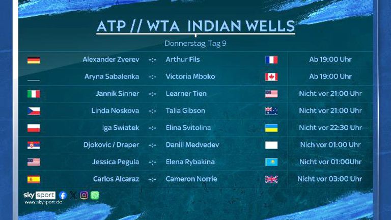 Diese Spiele siehst Du am Donnerstag, den 12. März, LIVE auf Sky Sport Tennis.