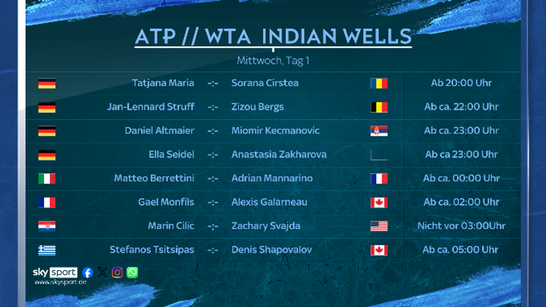 Diese Spiele siehst Du am Mittwoch, den 04. März, LIVE auf Sky Sport Tennis.