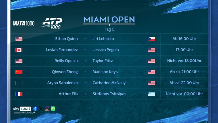 Diese Spiele siehst Du am Montag, den 23. März, LIVE auf Sky Sport Tennis.