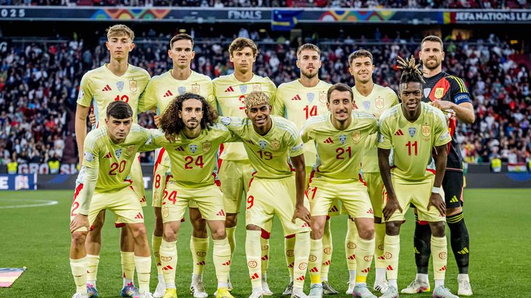 Gastgeberland: Spanien (Europa)