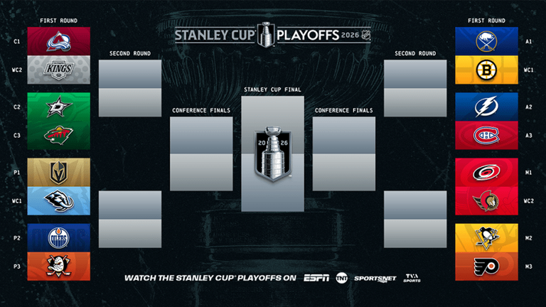 Stanley Cup im Visier: Der Playoffs-Baum in der NHL.