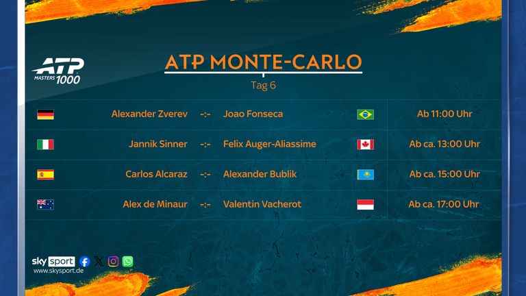 Diese Spiele siehst Du am Freitag, den 10. April, LIVE auf Sky Sport Tennis.