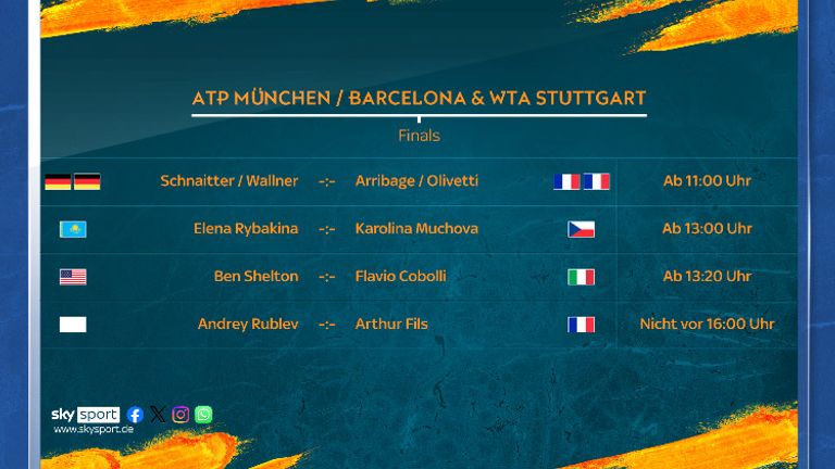 Diese Spiele siehst Du am Sonntag, den 19. April, LIVE auf Sky Sport Tennis.