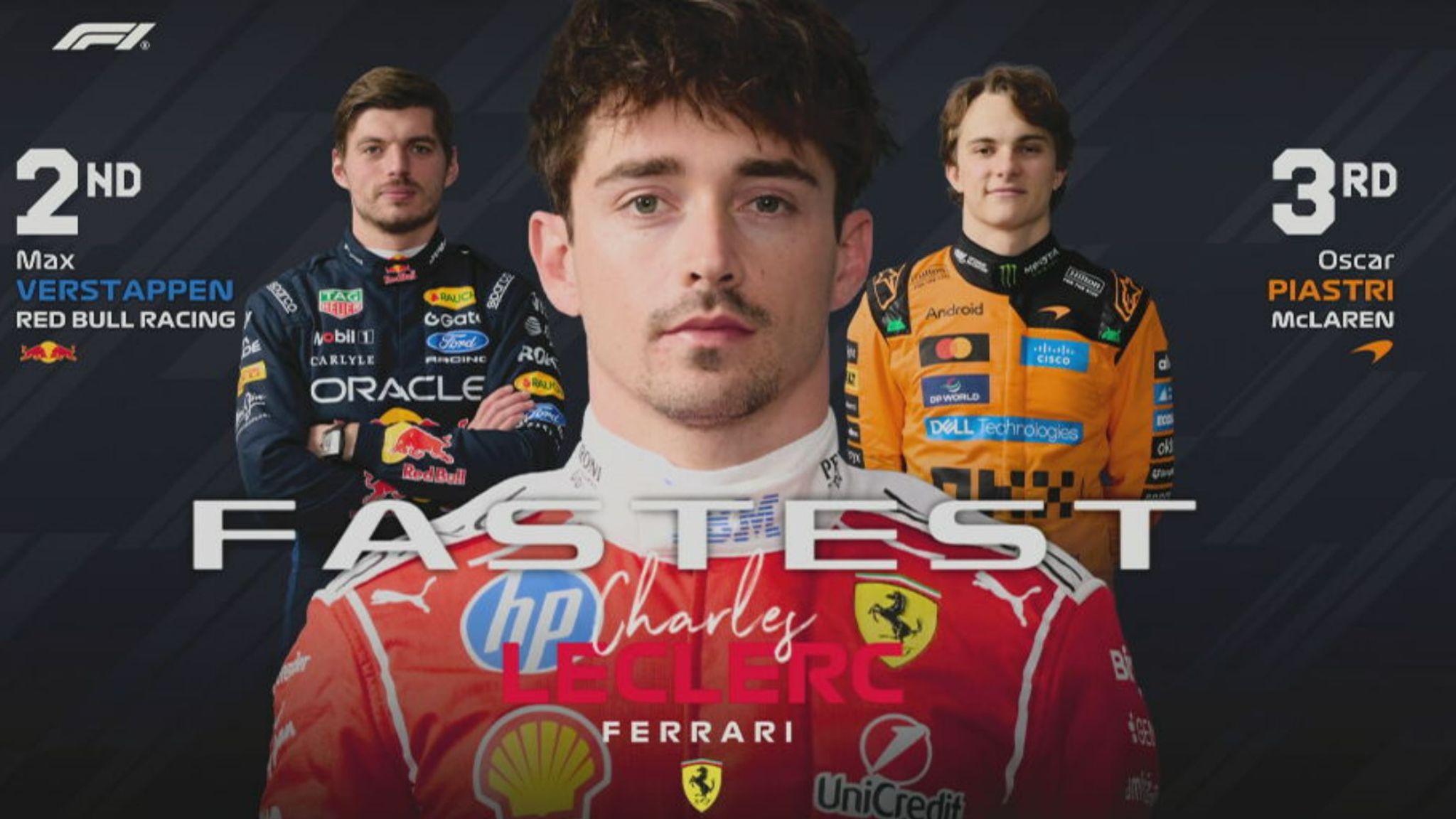 Ergebnis Formel 1 Miami