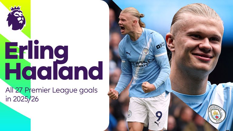 Erling Haaland von Manchester City wird mit 27 Treffern Torschützenkönig der Premier League. Bereits zum dritten Mal erhält er den Golden Boot.