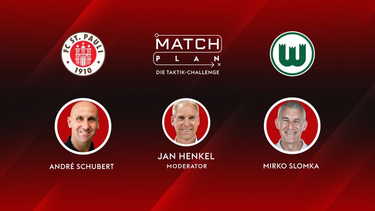 Wir bilden die Realität ab: Zwei Trainer analysieren über mehrere Tage ihre Mannschaft - heraus kommen zwei überragende Matchpläne sowie ein interessantes Spezialthema.