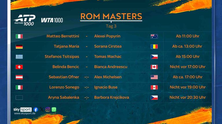 Diese Spiele siehst Du am Donnerstag, den 07. Mai, LIVE auf Sky Sport Tennis.