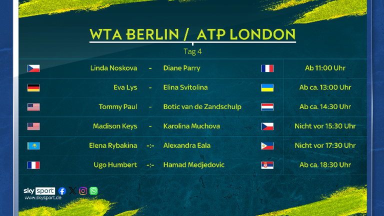 Diese Spiele siehst Du am Mittwoch, den 17. Juni, LIVE auf Sky Sport Tennis.