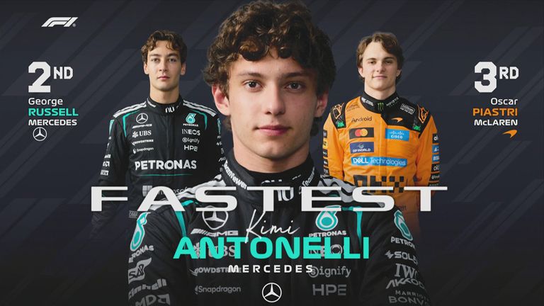 Das FP1-Ergebnis in Österreich.
