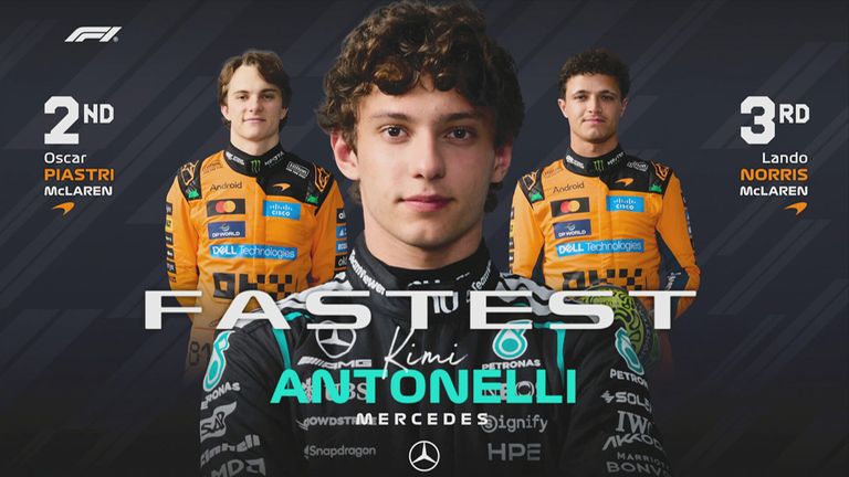 Das FP2-Ergebnis in Österreich.