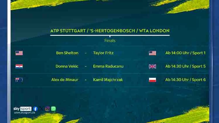 Diese Spiele siehst Du am Sonntag, den 14. Juni, LIVE auf Sky Sport Tennis.