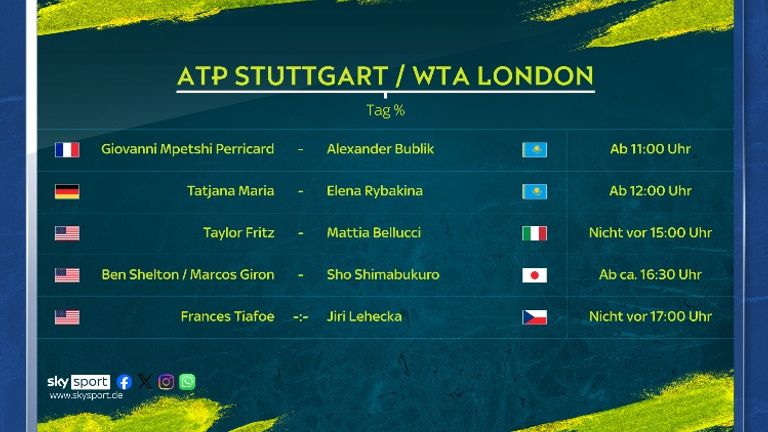 Diese Spiele siehst Du am Freitag, den 12. Juni, LIVE auf Sky Sport Tennis.