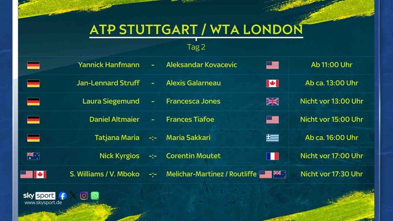 Diese Spiele siehst Du am Dienstag, den 09. Juni, LIVE auf Sky Sport Tennis.