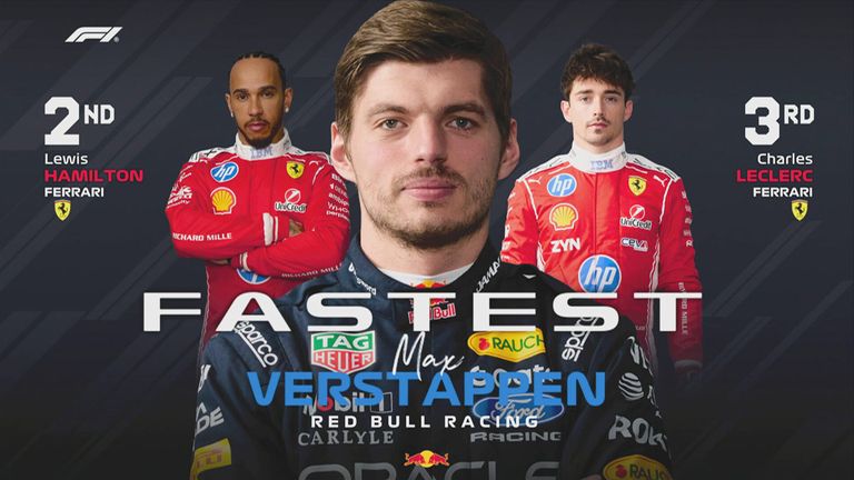Das FP1-Ergebnis in Belgien.