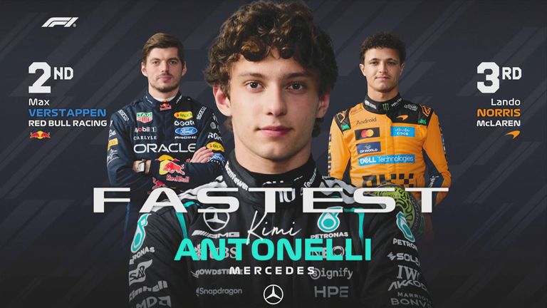 Das Qualifying-Ergebnis in Belgien.