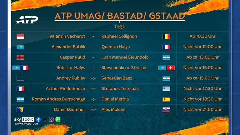 Diese Spiele laufen am Freitag, den 17.07., bei Sky Sport.