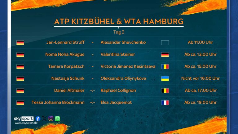Diese Spiele laufen am Dienstag, den 21.07., bei Sky Sport.
