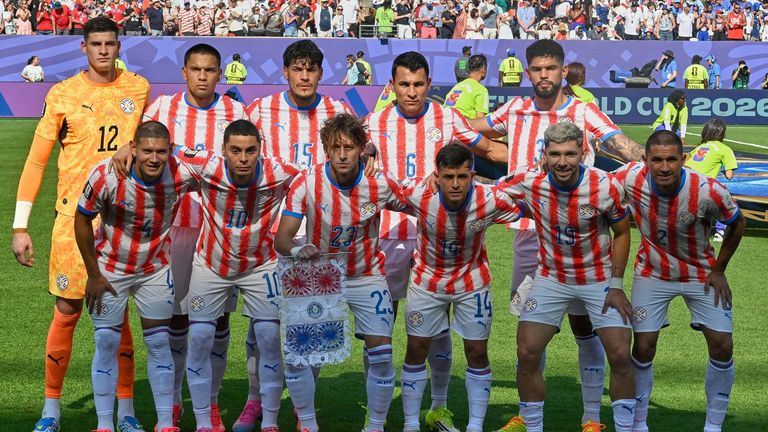 Gastgeberland: Paraguay (Südamerika)