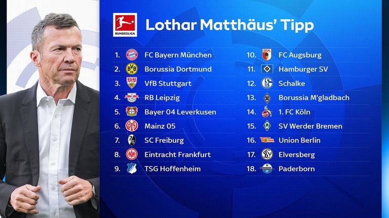 So tippt Lothar Matthäus die Bundesliga-Abschlusstabelle.