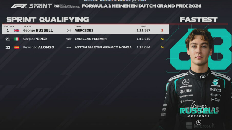 Das Ergebnis des Sprint-Qualifyings beim GP der Niederlande. 