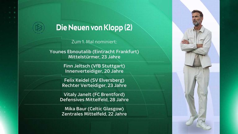 Diese Spieler wurden zum ersten Mal für die A-Nationalmannschaft nominiert.
