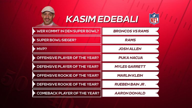Das sind die Expertentipps von Kasim Edebali.
