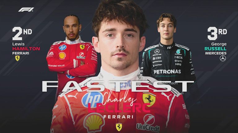 Das FP1-Ergebnis in Italien.
