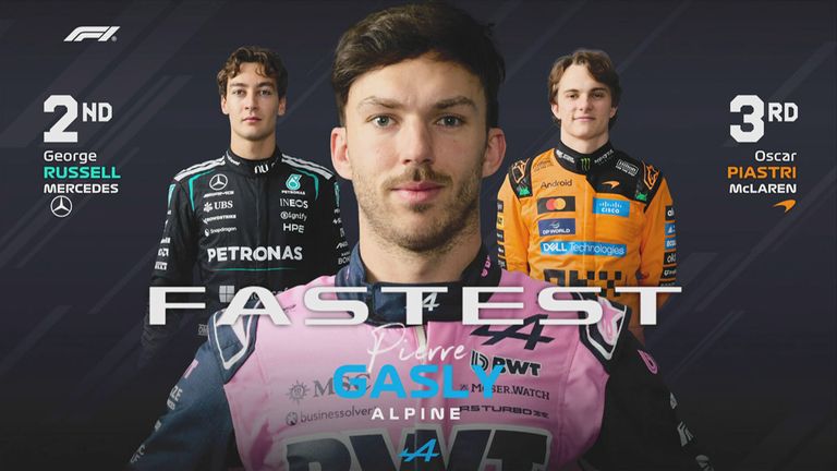 Das Qualifying-Ergebnis in Italien.