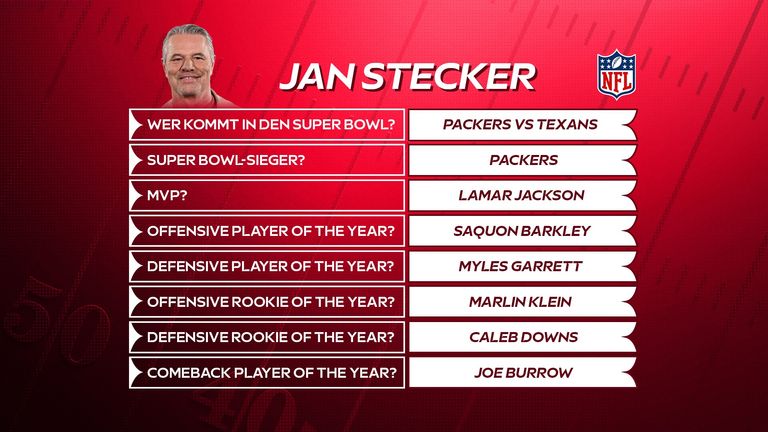 Das sind die Expertentipps von Jan Stecker.