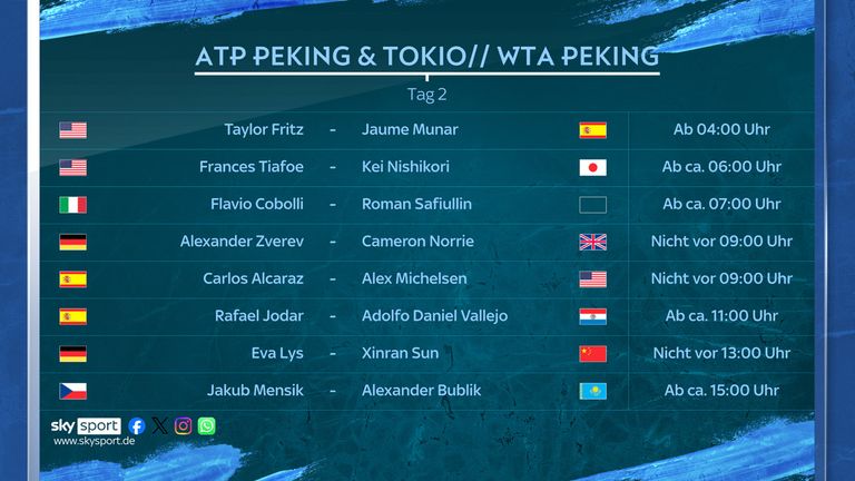 Sky Sport überträgt diese Spiele am Donnerstag, den 1. Oktober, auf Sky Sport Tennis. 